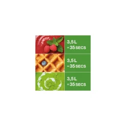 Blender BL5 230V monophasé