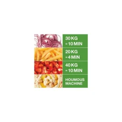 Combiné cutter / coupe légumes R502 400V Triphasé