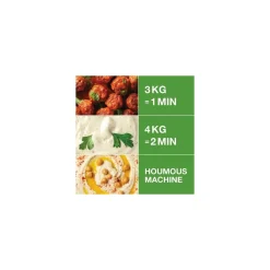Combiné cutter / coupe légumes R752 Vitesse Variable 230V monophasé