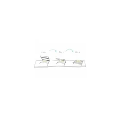 Coupe mozzarella professionnel